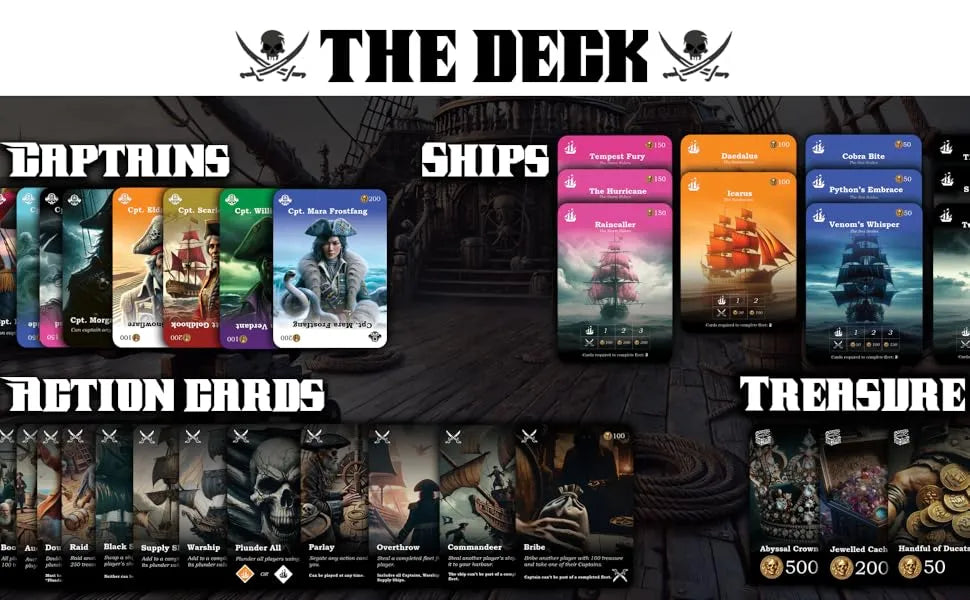 Cursed Tides