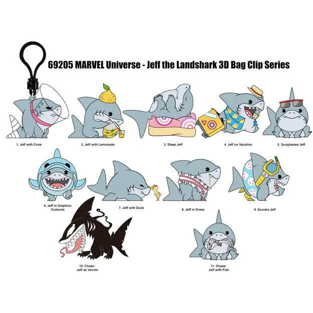 Marvel Rivals - Jeff the Land Shark Series 18 Bag Clips