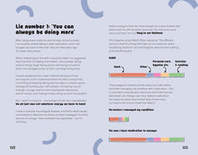 Load image into Gallery viewer, Kim-Joy's Ordinary Joy: A Realistic Guide to Being Yourself Hardcover