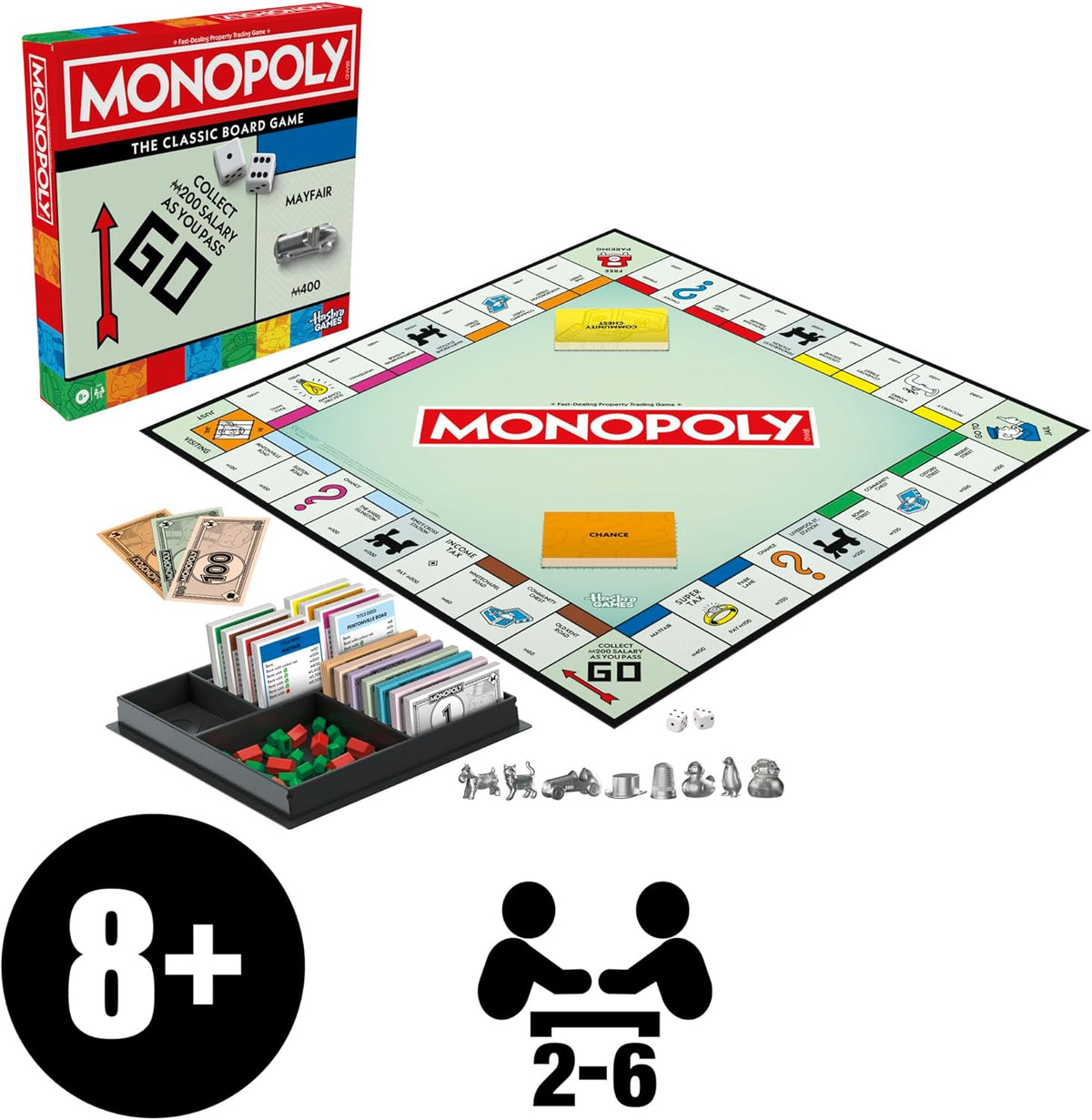 Monopoly