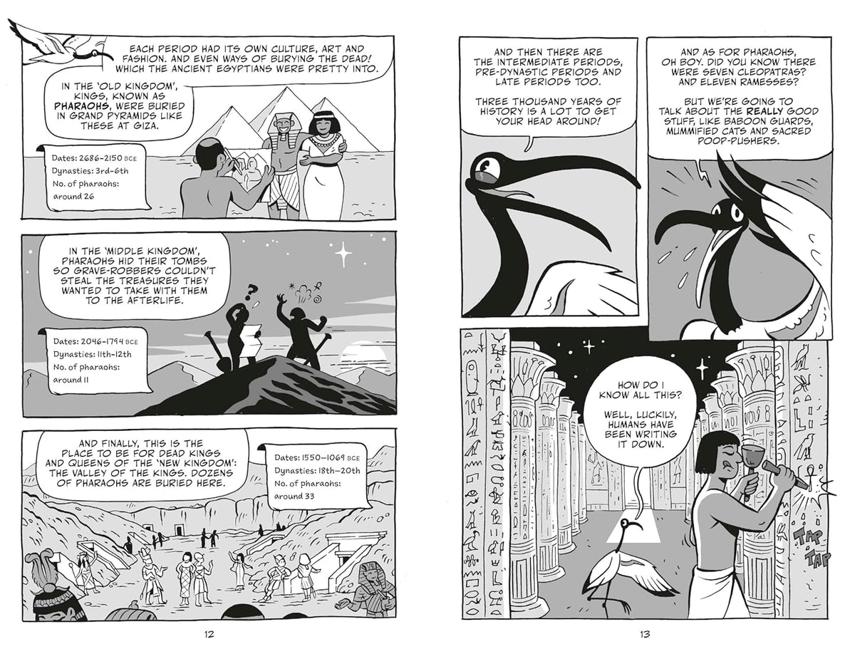 Pets Tell Tales: Ancient Egypt