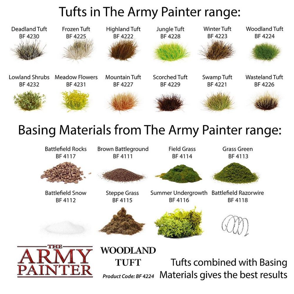 The Army Painter Battlefield Razorwire