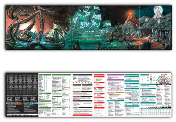 Pirate Borg RPG GM Screen