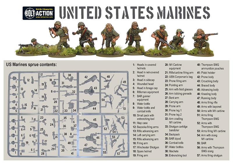 Bolt Action US Marine Corps Starter Army