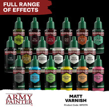 Load image into Gallery viewer, The Army Painter Warpaints Fanatic Effects Matt Varnish