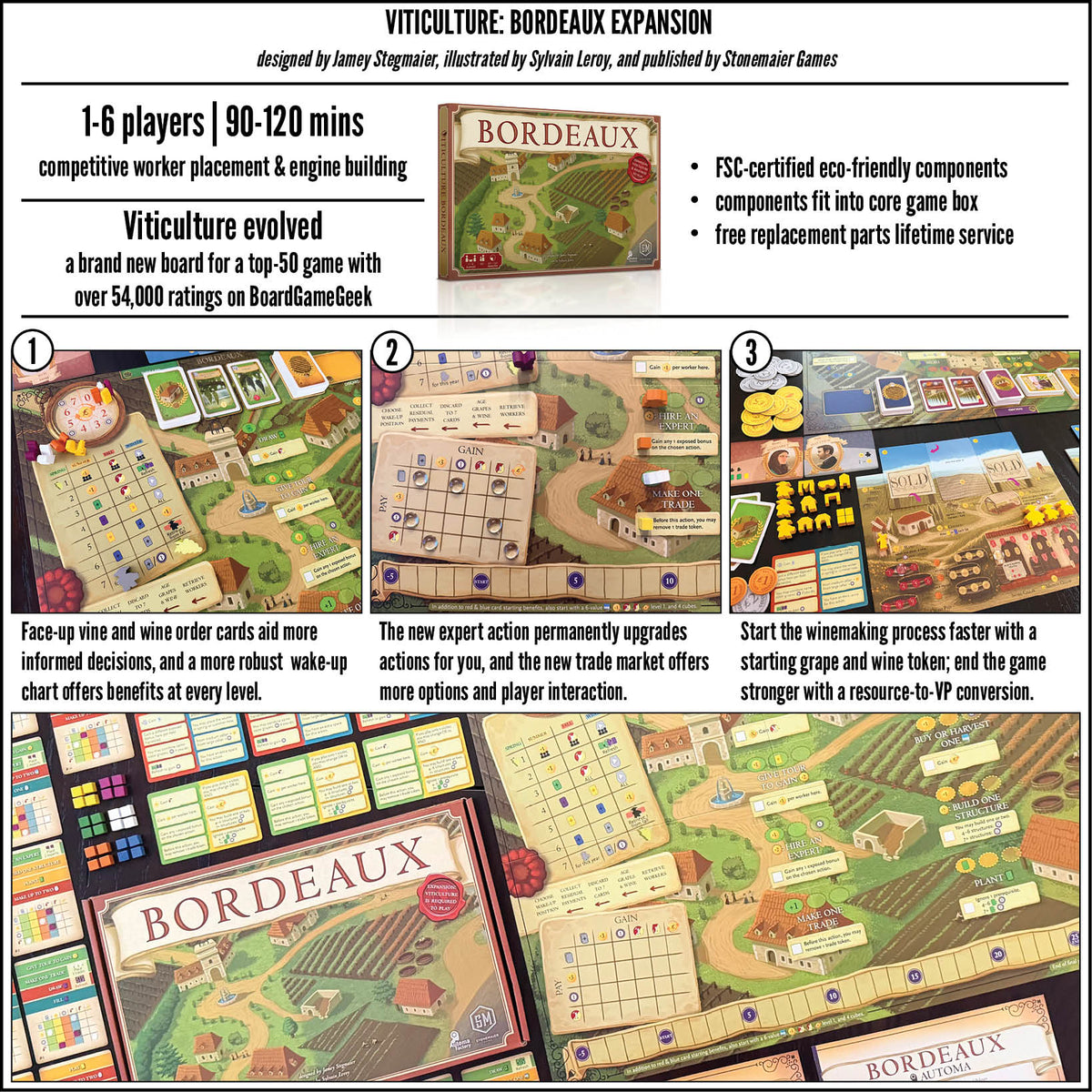 Viticulture: Bordeaux Expansion