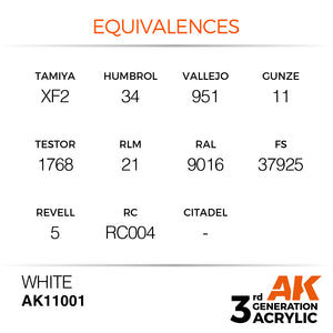 AK Interactive White Intense 17ml