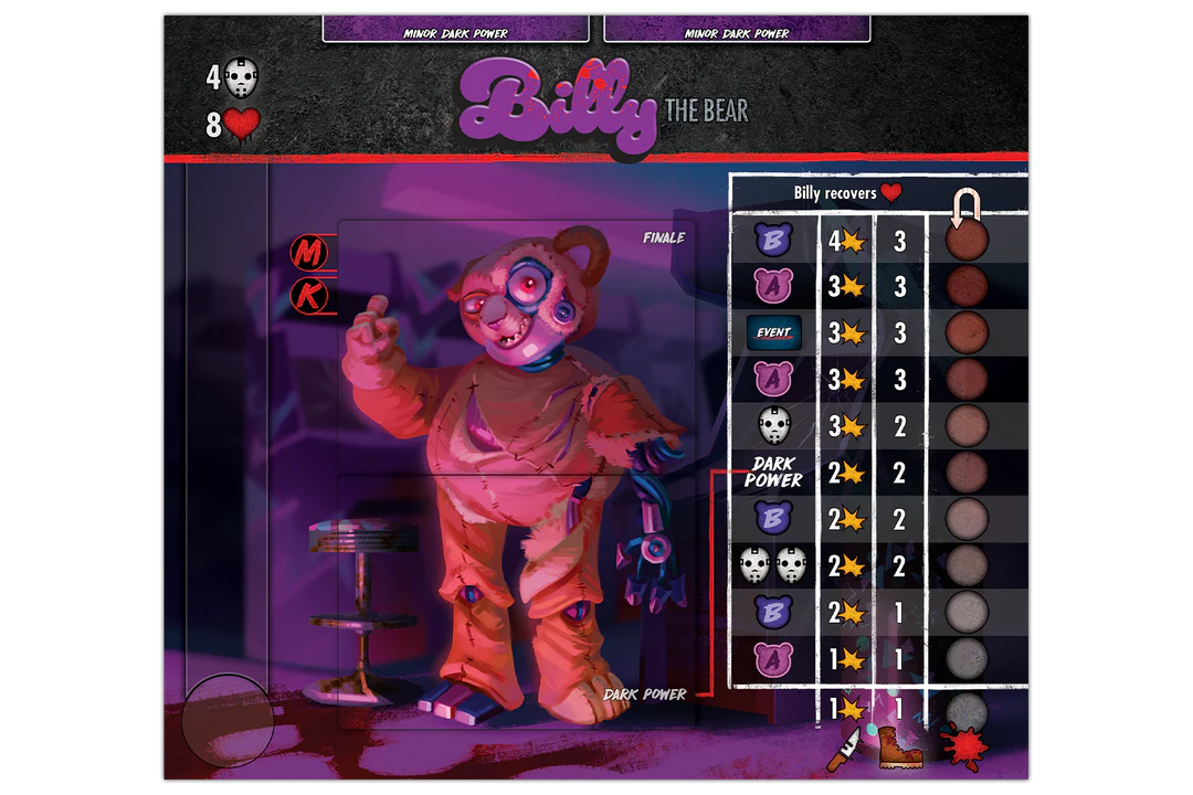 Final Girl - Bad Times At Buddyland Starter Set