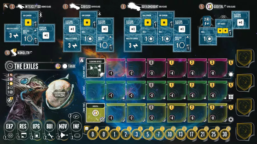 Eclipse Second Dawn for the Galaxy: Outcasts Species Pack