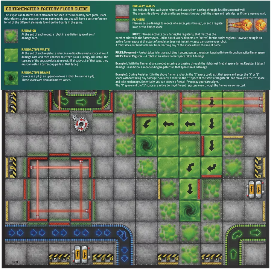 Robo Rally (2023 edition) Contamination Expansion