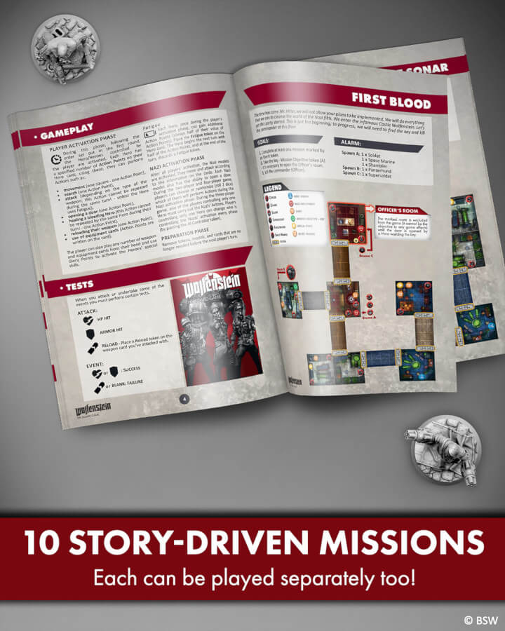 Wolfenstein: The Board Game