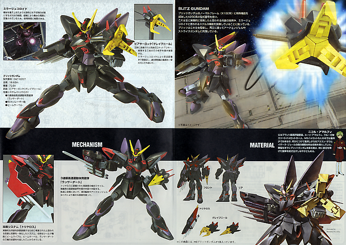 HG Blitz Gundam 1/144 Model Kit