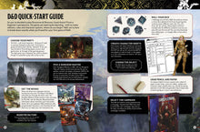 Load image into Gallery viewer, Dungeons And Dragons Annual 2021