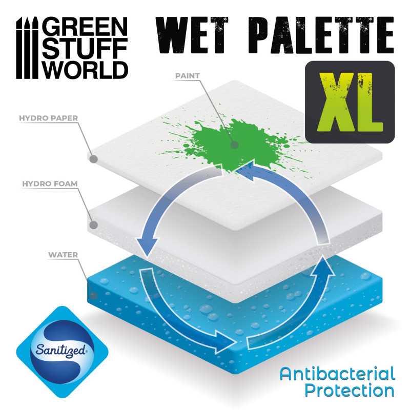 Green Stuff World Wet Palette XL