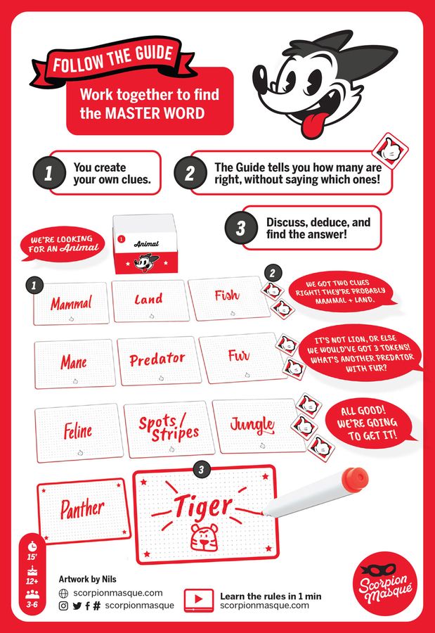 Master Word
