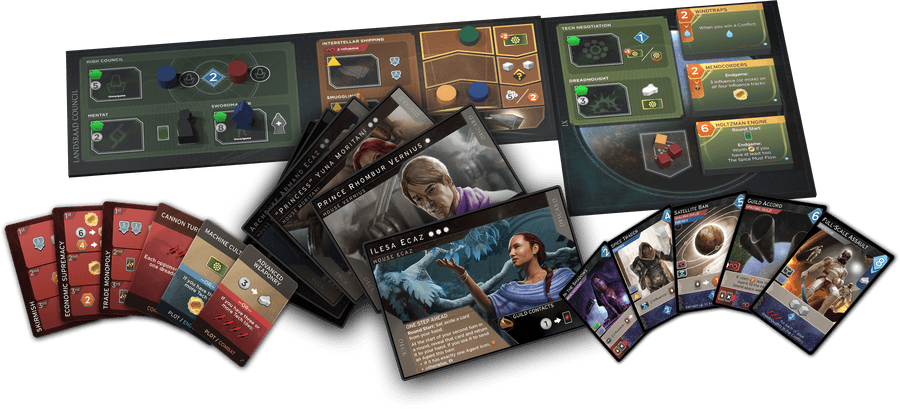 Dune Imperium - Rise of Ix Expansion