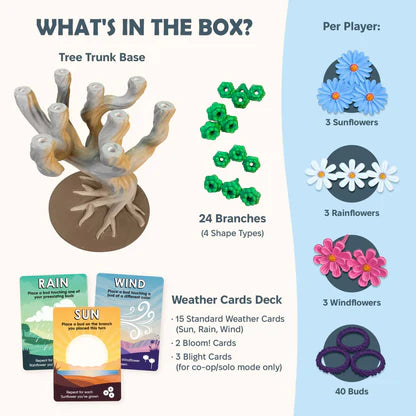 Bloomchasers: A Delightfully 3D Game of Flowers and Wits