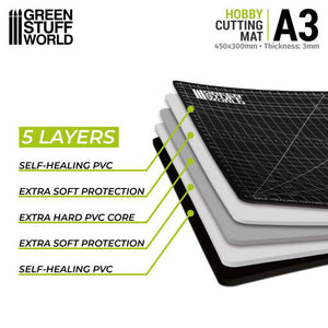 Green Stuff World Black Cutting Mat A3