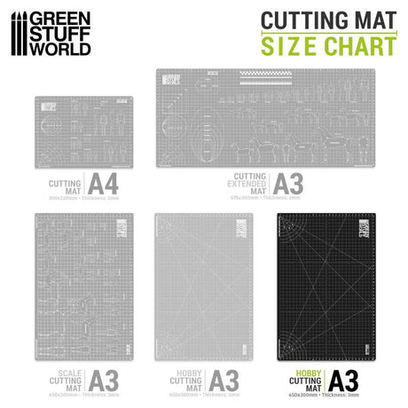 Green Stuff World Black Cutting Mat A3