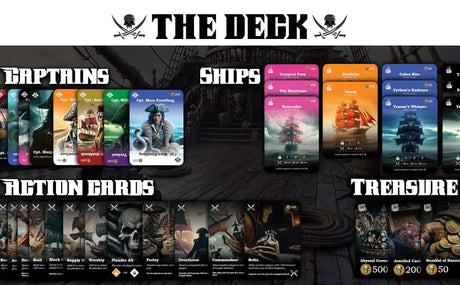 Cursed Tides