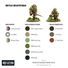 Load image into Gallery viewer, Bolt Action British &amp; Canadian Army (1943-45) Starter Army