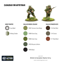 Load image into Gallery viewer, Bolt Action British &amp; Canadian Army (1943-45) Starter Army