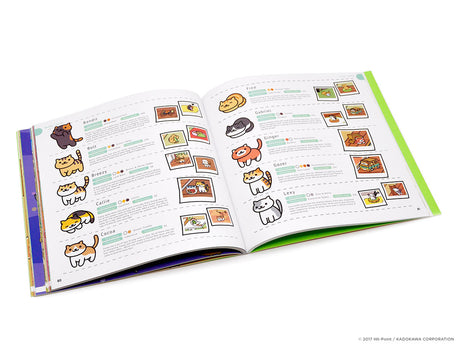 Neko Atsume Kitty Collector - Where Am I Meow?