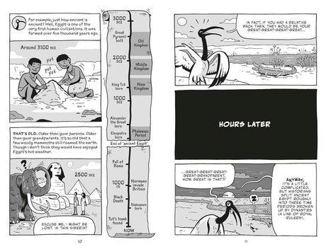 Pets Tell Tales: Ancient Egypt