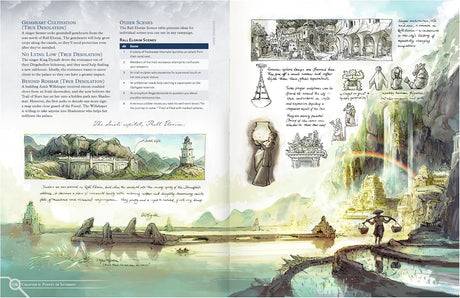 Cosmere RPG: Stormlight World Guide