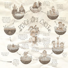 Load image into Gallery viewer, Home Time: Twelve Days