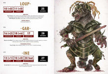 Load image into Gallery viewer, The Düngeonmeister Random Monster Generator: A Mix-and-Match RPG Flipbook