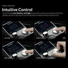 Load image into Gallery viewer, TurboX Mini Air Compressor