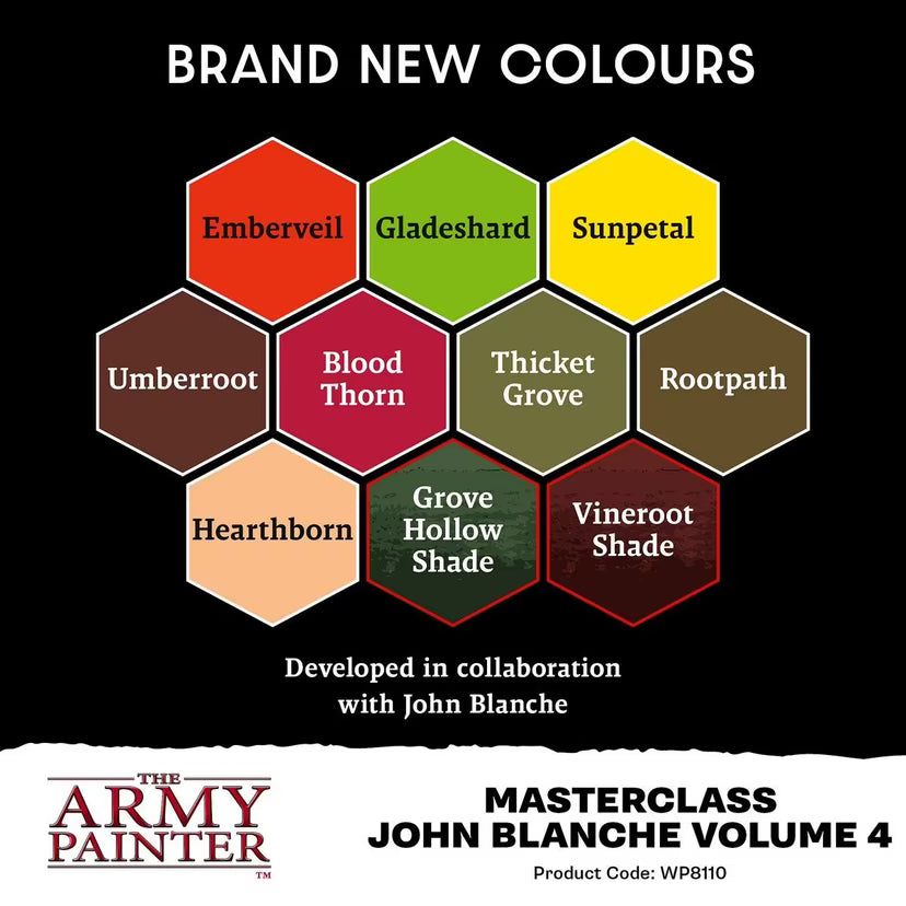 The Army Painter John Blanche Masterclass Paint Set Volume 4