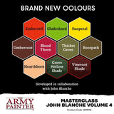 The Army Painter John Blanche Masterclass Paint Set Volume 4