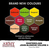 The Army Painter John Blanche Masterclass Paint Set Volume 4