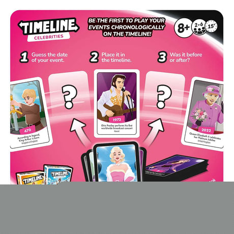 Timeline Celebrities - Clutch Box