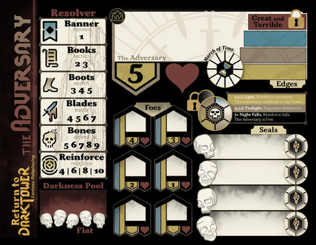 Return to Dark Tower Fantasy RPG