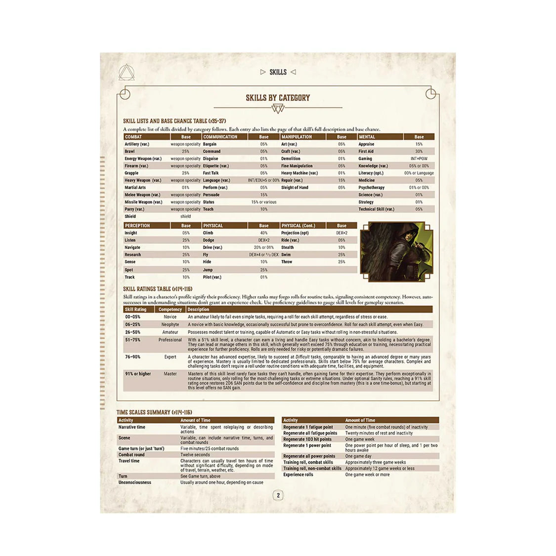 Basic Roleplaying Gamemaster Pack