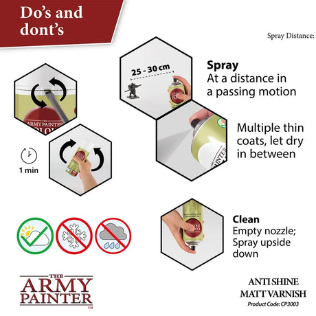 The Army Painter Colour Primer Spray - Anti Shine Matt Varnish