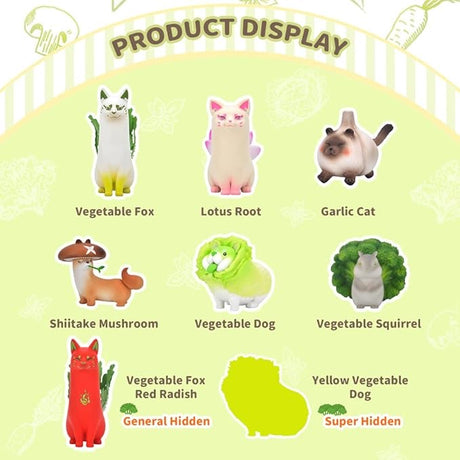 Dodowo Vegetables Fairy Series 1 Blind Box
