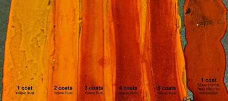 Dirty Down Yellow Rust Effect 25ml