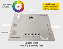 Load image into Gallery viewer, RedGrass Games Painting Mat A3 - Cut Resistent