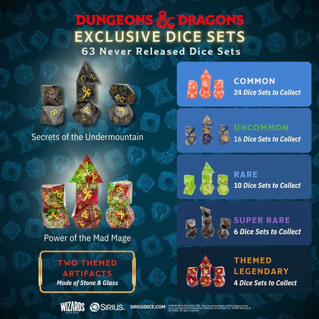 Dungeon & Dragon by Sirius Dice - Undermountain Treasure Pack