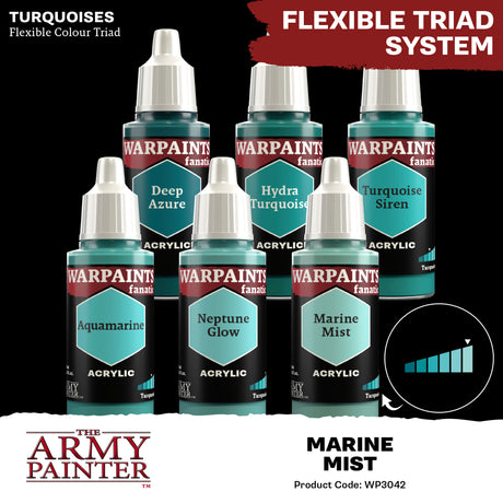 The Army Painter Warpaints Fanatic Marine Mist