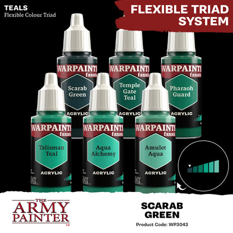 The Army Painter Warpaints Fanatic Scarab Green