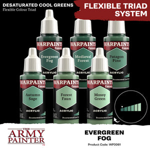 The Army Painter Warpaints Fanatic Evergreen Fog