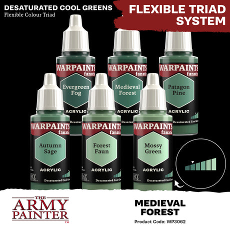 The Army Painter Warpaints Fanatic Medieval Forest