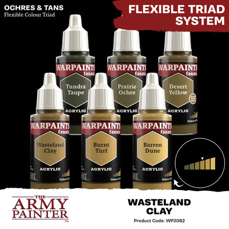 The Army Painter Warpaints Fanatic Wasteland Clay