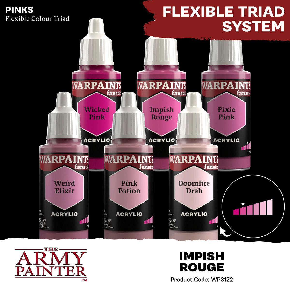 The Army Painter Warpaints Fanatic Impish Rouge