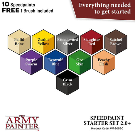 The Army Painter Speedpaint Starter Set 2.0